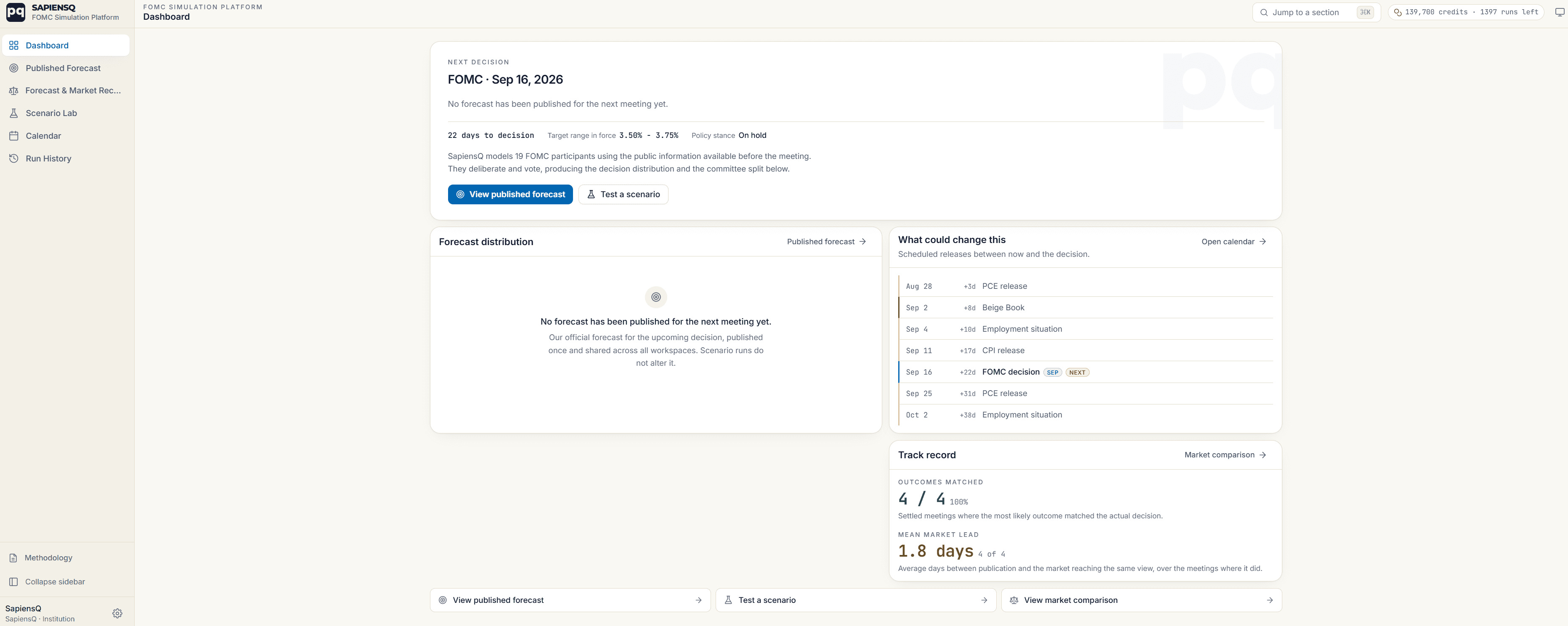 The FOMC Simulation Platform dashboard: the next decision with days remaining and the target range in force, the forecast distribution, the scheduled releases before the decision, and the track record.